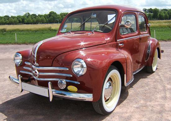 Top 10 Des Voitures De Collection Renault Assurances Therond